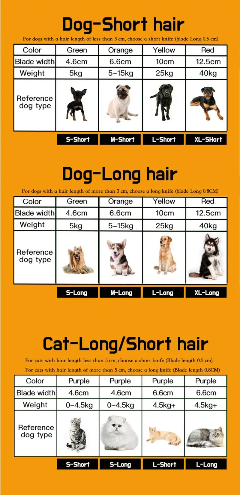 Cat Hair Removal Comb Cat Brush Dog Comb Cat Hair Massage Comb Cat Hair Remover Cleaning Grooming Pet Grooming Brush Cats Combs